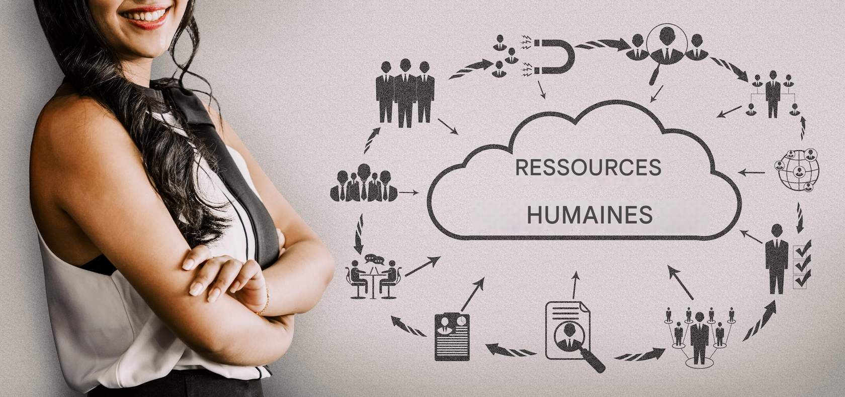 Impliquer les ressources humaines pour une collaboration efficace